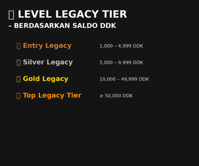 LegacyTier_DDK_Visual