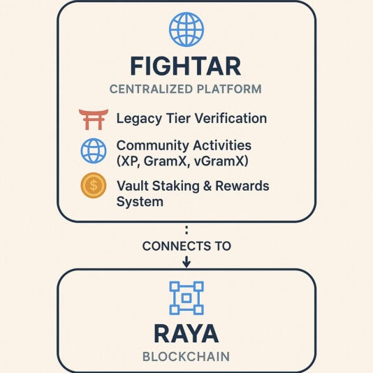 file_00000000f2a461f9b21cfd237f9a4da2