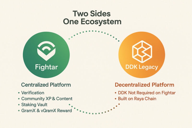 file_00000000d20461f9ba726f5297980b0d