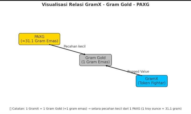 Screenshot_20250703_082859_ChatGPT