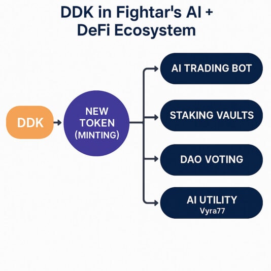 file_000000000bdc61f881f4cc684a4ef1a8